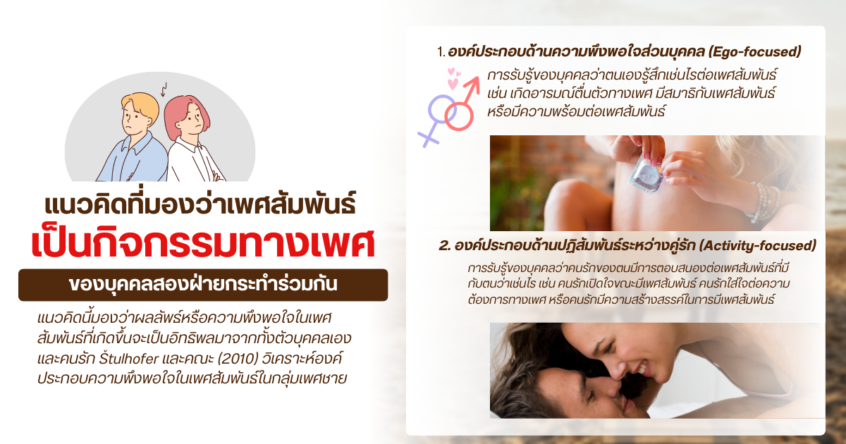 กิจกรรมทางเพศ