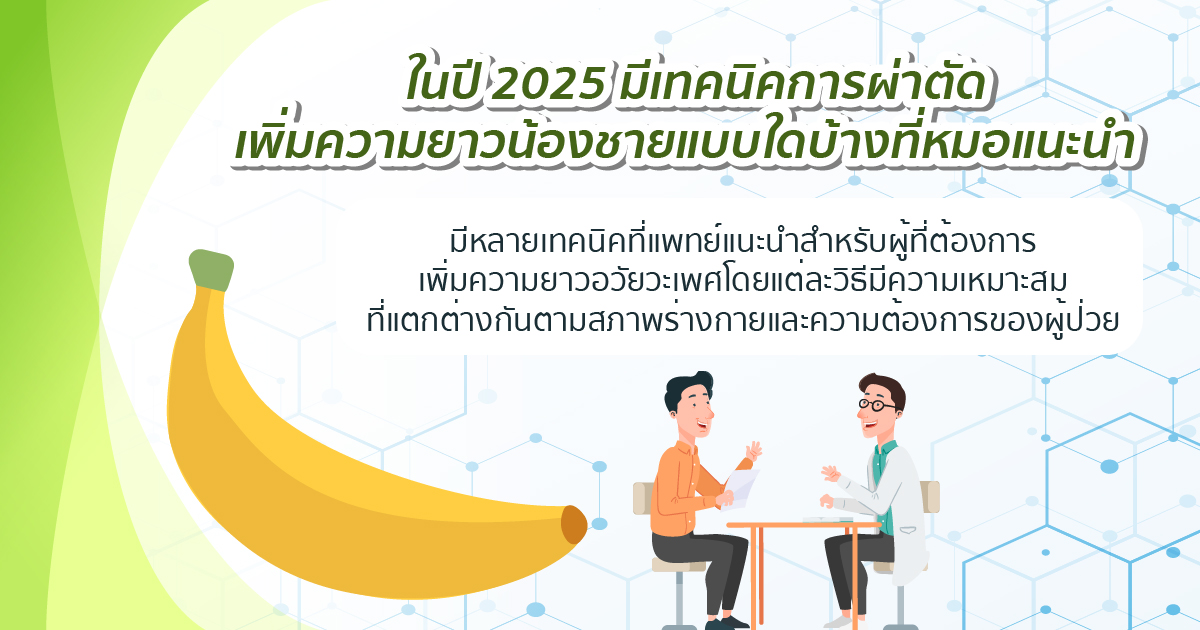 เทคนิคแพทย์แนะนำ